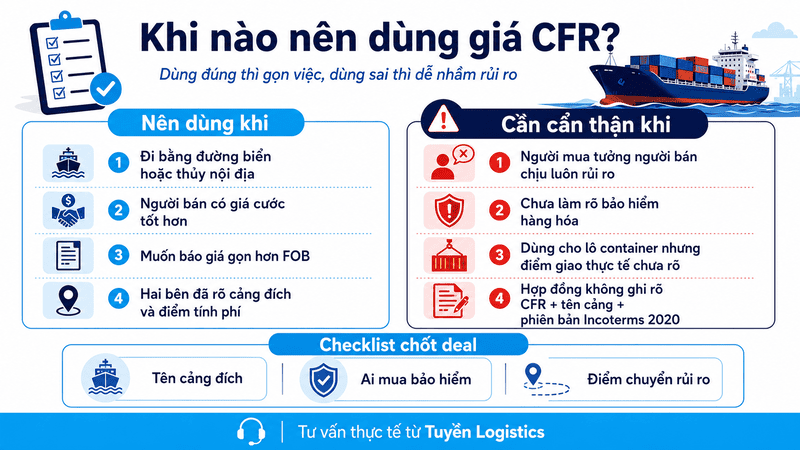 Checklist khi nào nên dùng giá CFR và những điểm cần cẩn thận trước khi chốt đơn